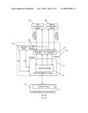 IP-based call content intercept using repeaters diagram and image