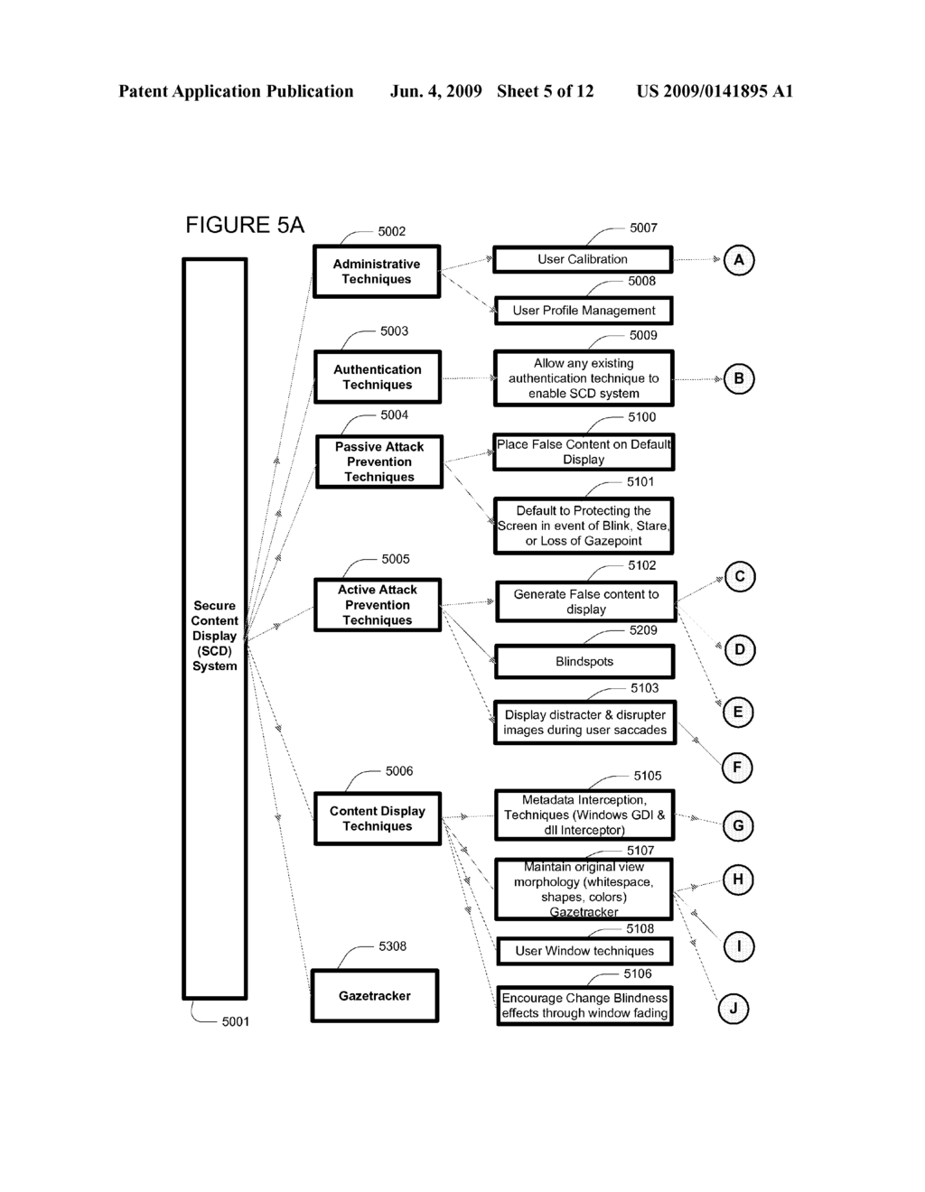 METHOD AND APPARATUS FOR SECURE DISPLAY OF VISUAL CONTENT - diagram, schematic, and image 06