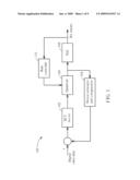 WATERMARK GENERATING CIRCUIT AND RELATED METHOD THEREOF diagram and image