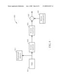 WATERMARK GENERATING CIRCUIT AND RELATED METHOD THEREOF diagram and image