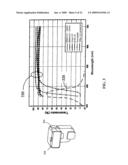 Systems and Methods for Analyzing Skin Conditions of People Using Digital Images diagram and image