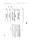 Systems and Methods for Analyzing Skin Conditions of People Using Digital Images diagram and image