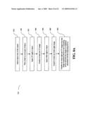 Systems and Methods for Analyzing Skin Conditions of People Using Digital Images diagram and image