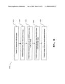 Systems and Methods for Analyzing Skin Conditions of People Using Digital Images diagram and image