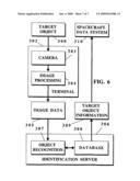 Image Capture and Identification System and Process diagram and image