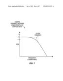 Reducing noise in images acquired with a scanning beam device diagram and image