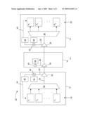 Monitoring of Optical Signals diagram and image