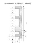 Monitoring of Optical Signals diagram and image