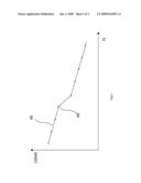 Monitoring of Optical Signals diagram and image