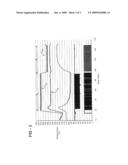 Fuser Assembly Heater Setpoint Control diagram and image