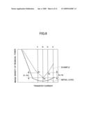 IMAGE FORMING METHOD AND IMAGE FORMING APPARATUS diagram and image