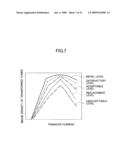 IMAGE FORMING METHOD AND IMAGE FORMING APPARATUS diagram and image