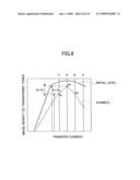 IMAGE FORMING METHOD AND IMAGE FORMING APPARATUS diagram and image