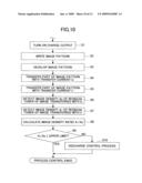 IMAGE FORMING METHOD AND IMAGE FORMING APPARATUS diagram and image