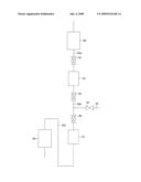 Device to Transfer Catalyst from a Low Pressure Vessel to a High Pressure Vessel and purge the Transferred Catalyst diagram and image