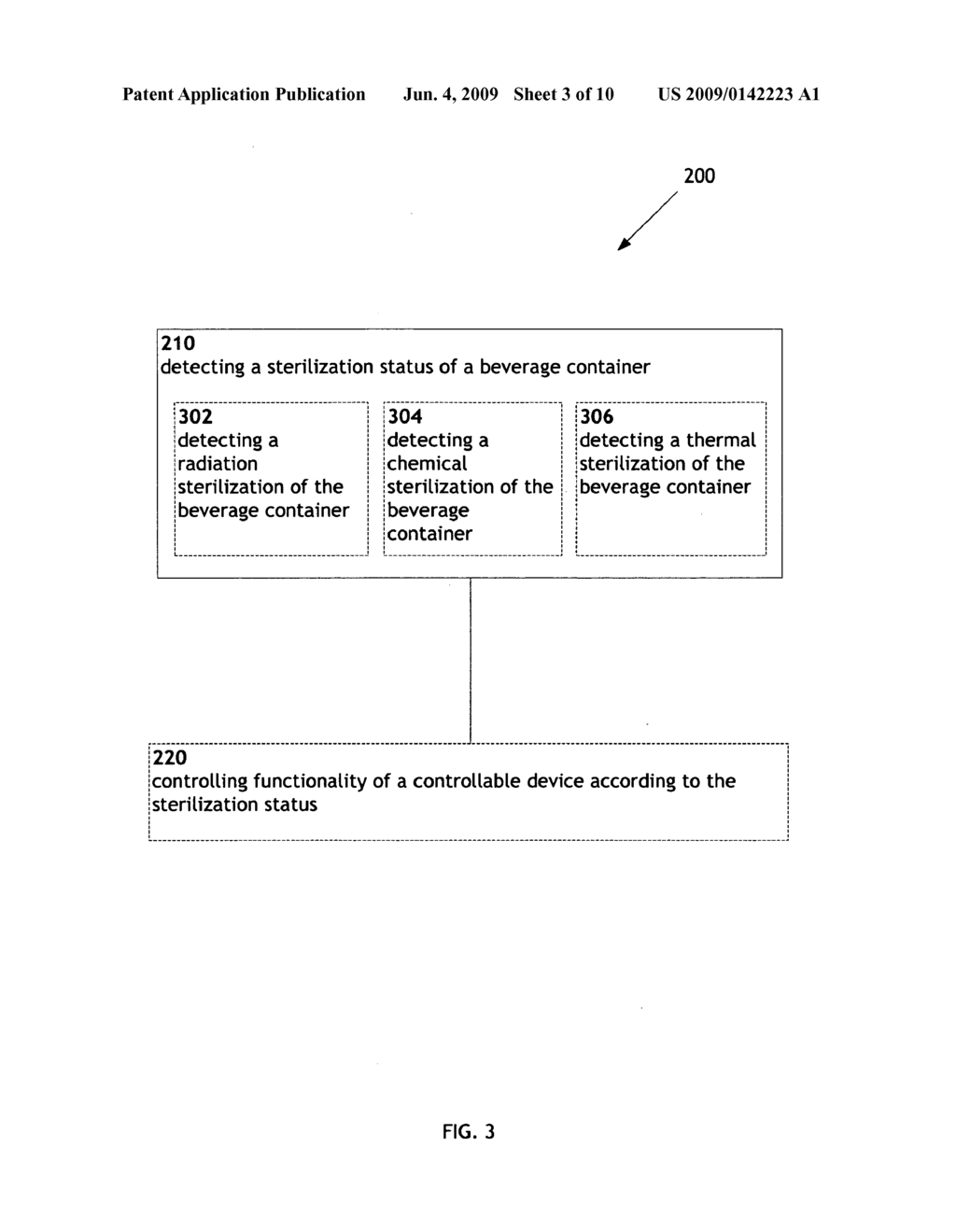 Sterilization of consumable composition dispensers - diagram, schematic, and image 04