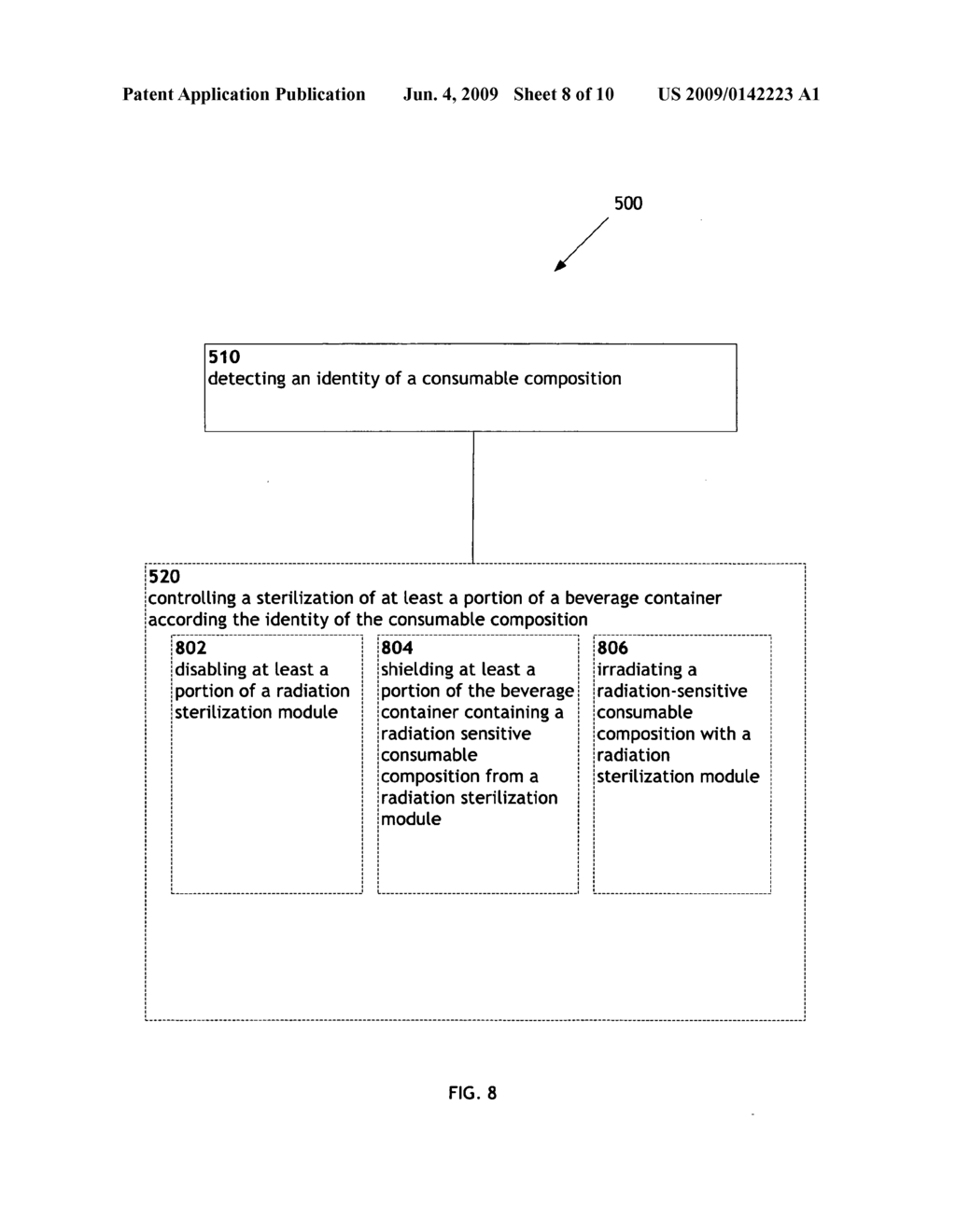 Sterilization of consumable composition dispensers - diagram, schematic, and image 09