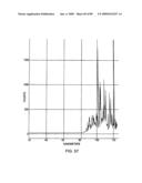 Inorganic hydrogen compounds and applications thereof diagram and image