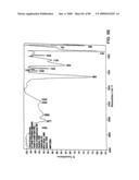 Inorganic hydrogen compounds and applications thereof diagram and image