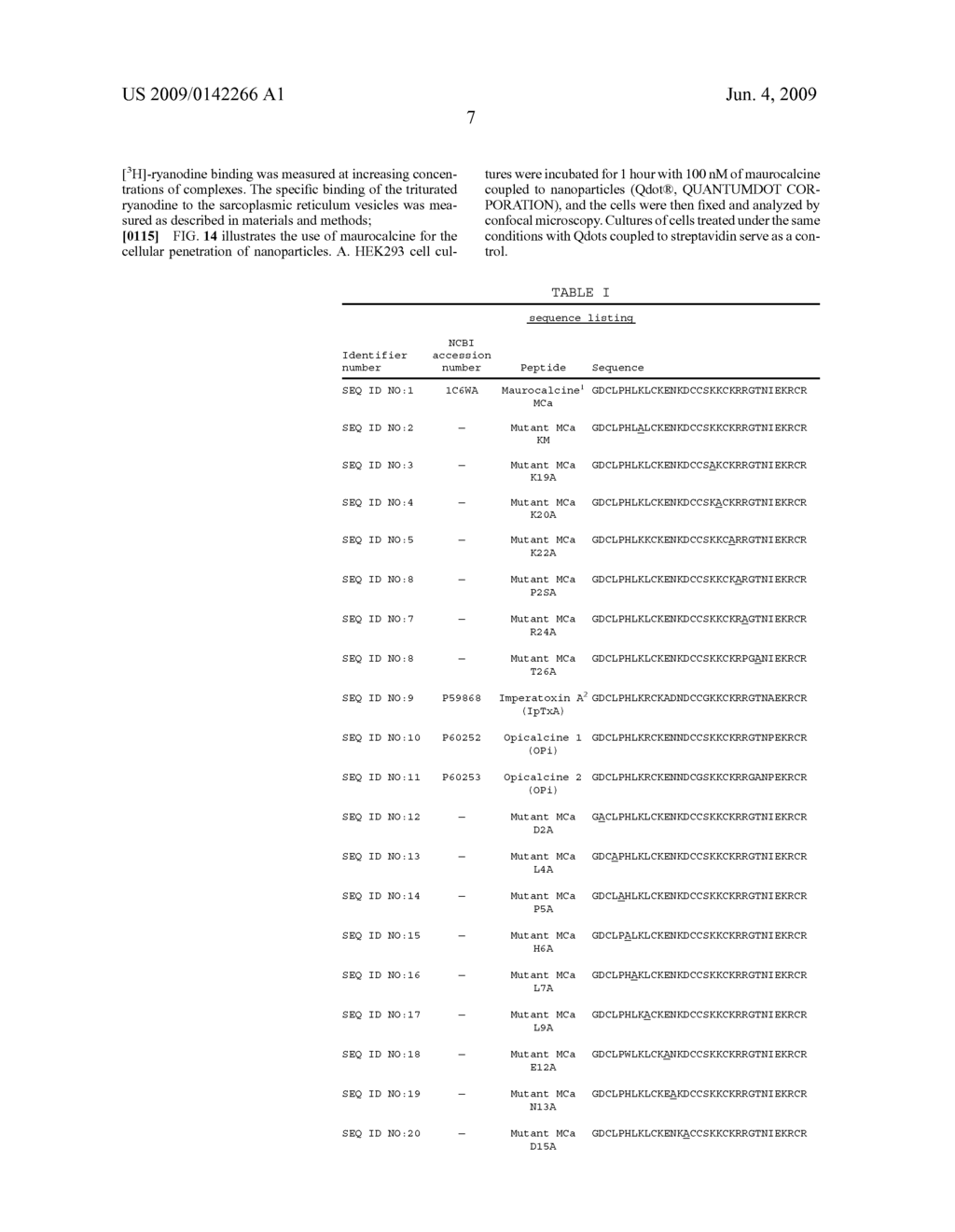 PEPTIDES DERIVED FROM MAUROCALCINE USED AS VECTORS FOR INTRACELLULAR ADDRESSING OF MOLECULES OF INTEREST - diagram, schematic, and image 22