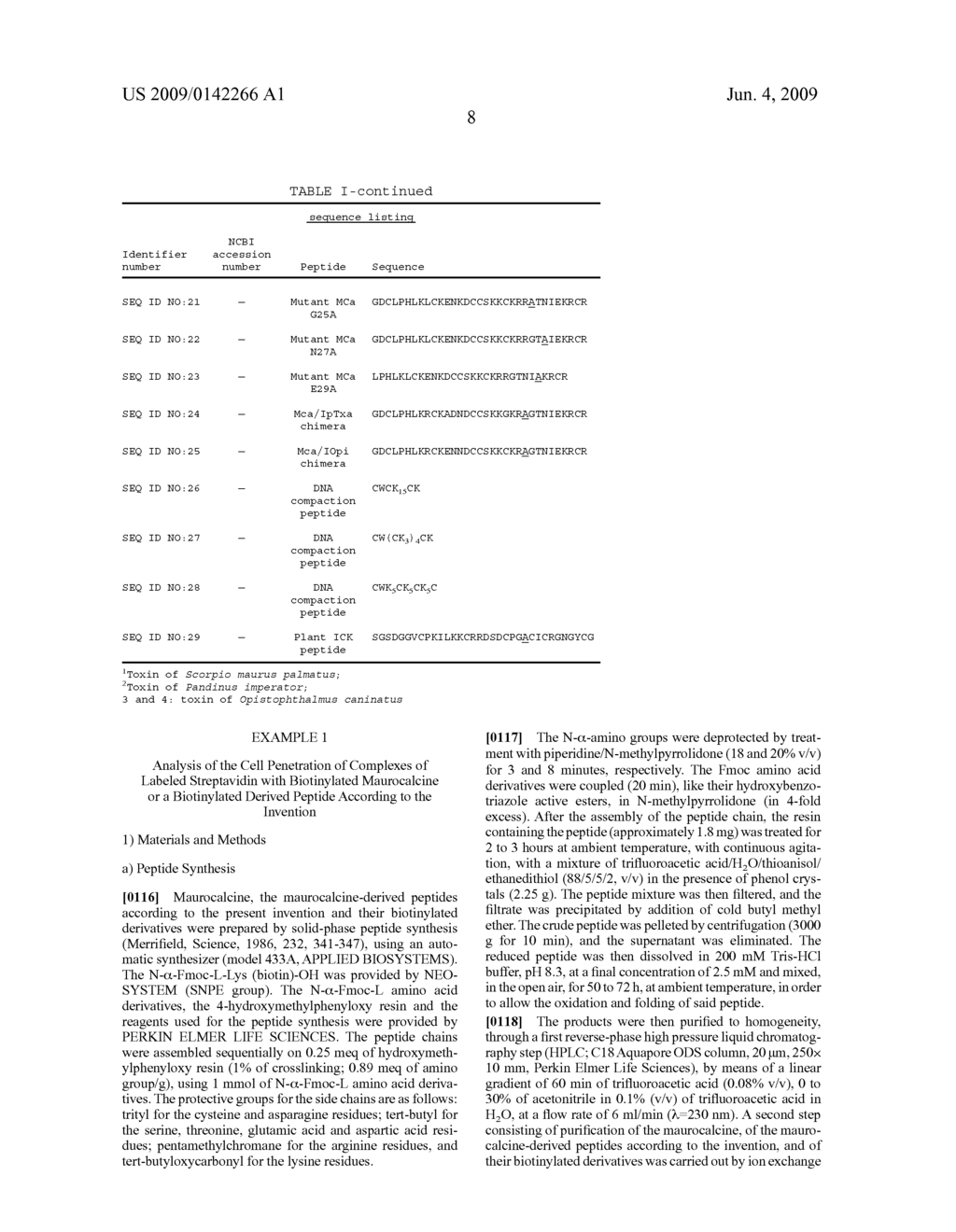 PEPTIDES DERIVED FROM MAUROCALCINE USED AS VECTORS FOR INTRACELLULAR ADDRESSING OF MOLECULES OF INTEREST - diagram, schematic, and image 23