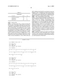 FUSOGENIC PROPERTIES OF SAPOSIN C AND RELATED PROTEINS AND PEPTIDES FOR APPLICATION TO TANSMEMBRANE DRUG DELIVERY SYSTEMS diagram and image