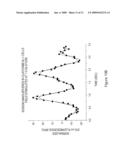 Intracellular nanosensors and methods for their introduction into cells diagram and image