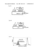 Use of inactive-plasmin to treat chronic inflammatory disease and tumors diagram and image