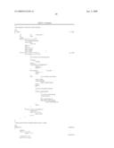 Novel Gene Disruptions, Compositions and Methods Relating Thereto diagram and image