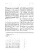 Novel Gene Disruptions, Compositions and Methods Relating Thereto diagram and image