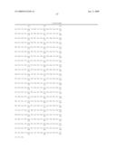 Novel Gene Disruptions, Compositions and Methods Relating Thereto diagram and image