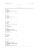 Novel Gene Disruptions, Compositions and Methods Relating Thereto diagram and image