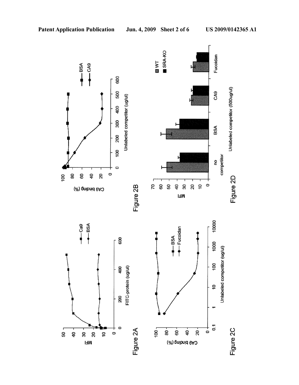 COMPOSITIONS AND METHODS FOR USING CA9 PROTEIN TO STIMULATE AN IMMUNE RESPONSE - diagram, schematic, and image 03