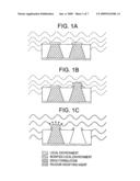 CONTROL OF DRUG RELEASE BY TRANSIENT MODIFICATION OF LOCAL MICROENVIRONMENTS diagram and image