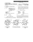 Nanoparticles for protein drug delivery diagram and image