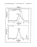 Nanoparticles for protein drug delivery diagram and image