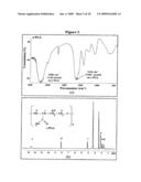 Nanoparticles for protein drug delivery diagram and image