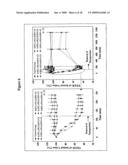 Nanoparticles for protein drug delivery diagram and image