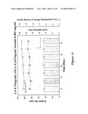 Nanoparticles for protein drug delivery diagram and image