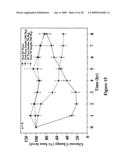 Nanoparticles for protein drug delivery diagram and image