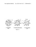 Nanoparticles for protein drug delivery diagram and image