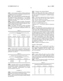 MASHING PROCESS diagram and image