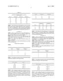 MASHING PROCESS diagram and image