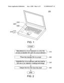 Portable electronic device and transferring method of circuit element thereof diagram and image