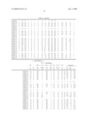 CELLULOSE ACYLATE FILM AND METHOD FOR PRODUCING SAME, RETARDATION FILM, POLARIZER, AND LIQUID CRYSTAL DISPLAY DEVICE diagram and image