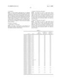 CELLULOSE ACYLATE FILM AND METHOD FOR PRODUCING SAME, RETARDATION FILM, POLARIZER, AND LIQUID CRYSTAL DISPLAY DEVICE diagram and image