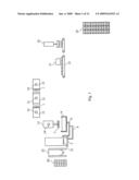  METHOD AND MACHINE FOR MAKING FIBRE PRODUCTS FROM STOCK AND A NEW TYPE OF FIBRE PRODUCT diagram and image