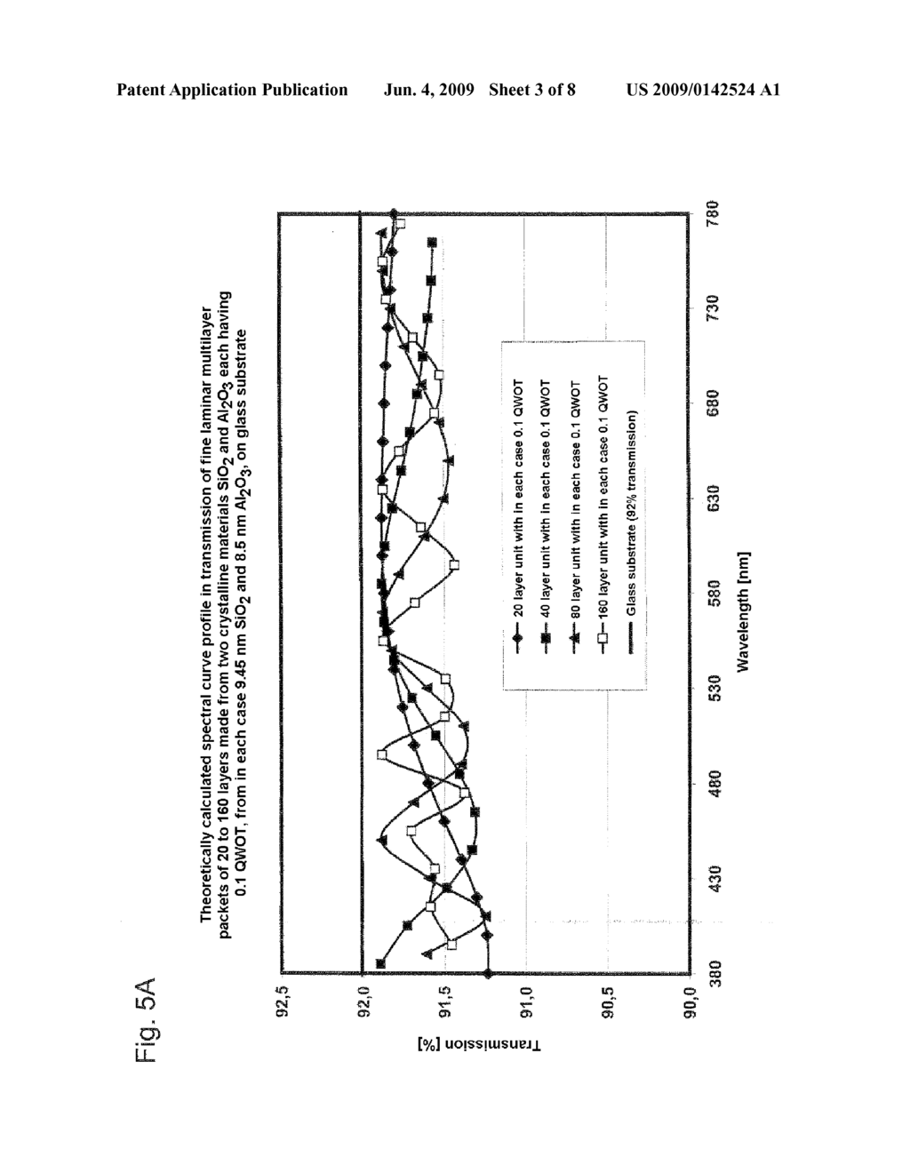 Fine laminar barrier protective layer - diagram, schematic, and image 04