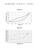 Methods for applying a washcoat and heat treating a ceramic honeycomb, and treated articles diagram and image