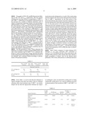 Methods for applying a washcoat and heat treating a ceramic honeycomb, and treated articles diagram and image